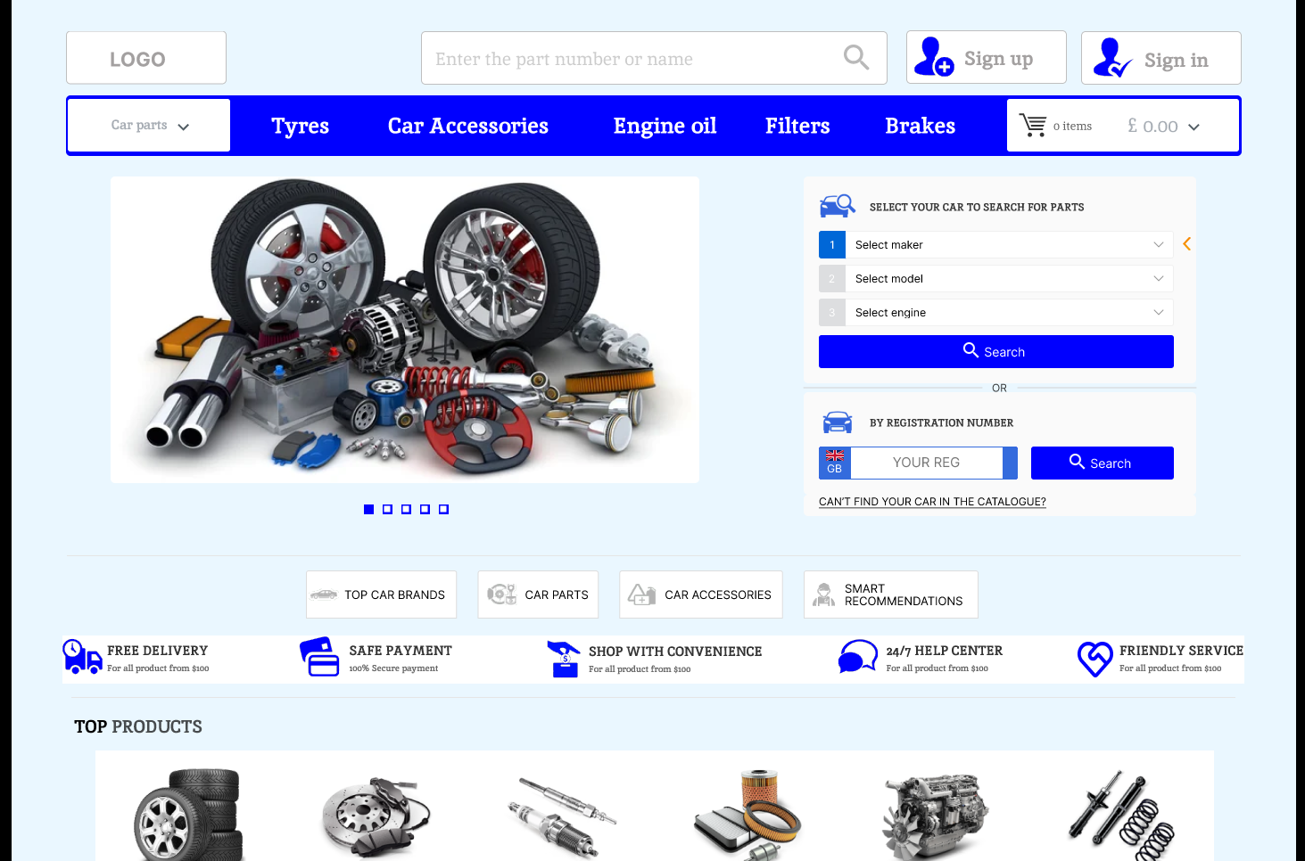 automotive e-commerce