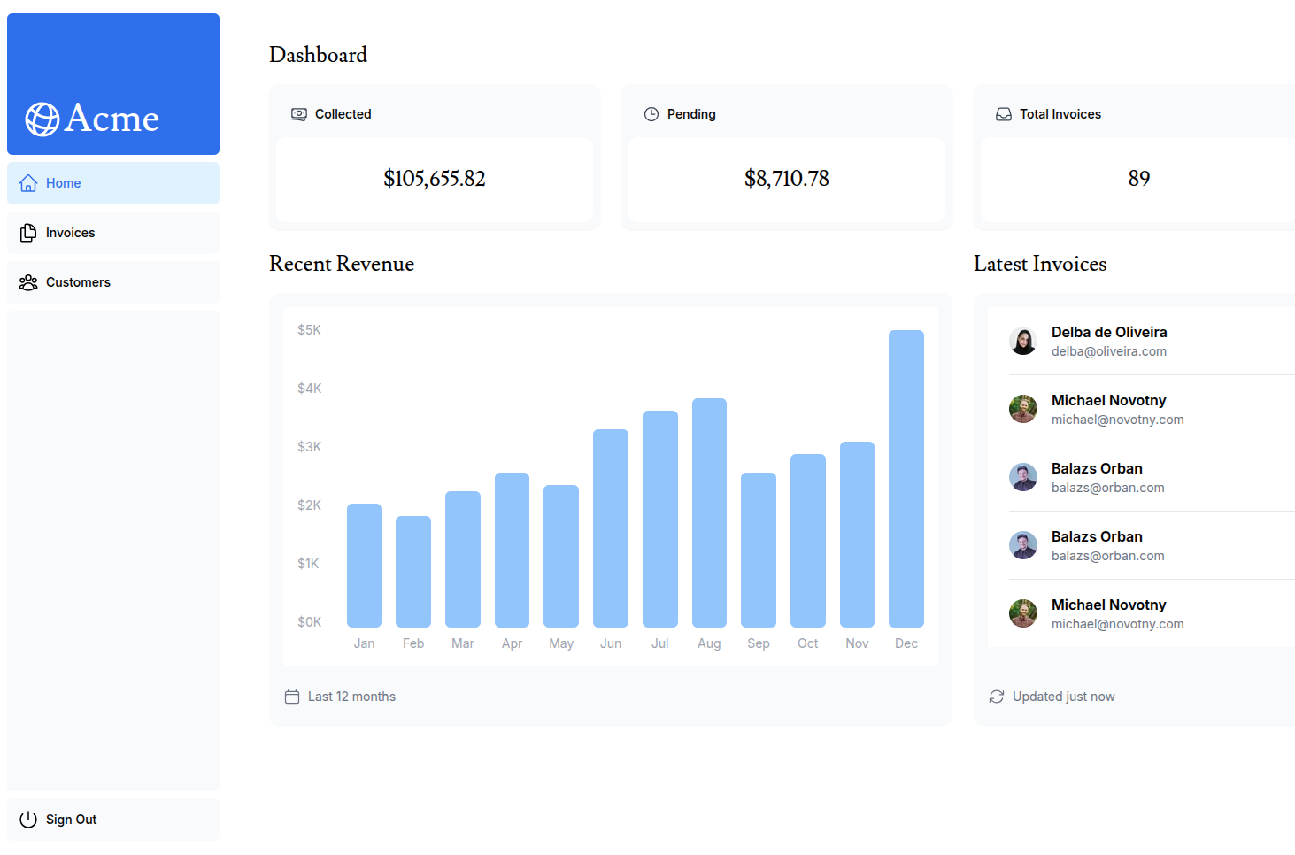 invoice